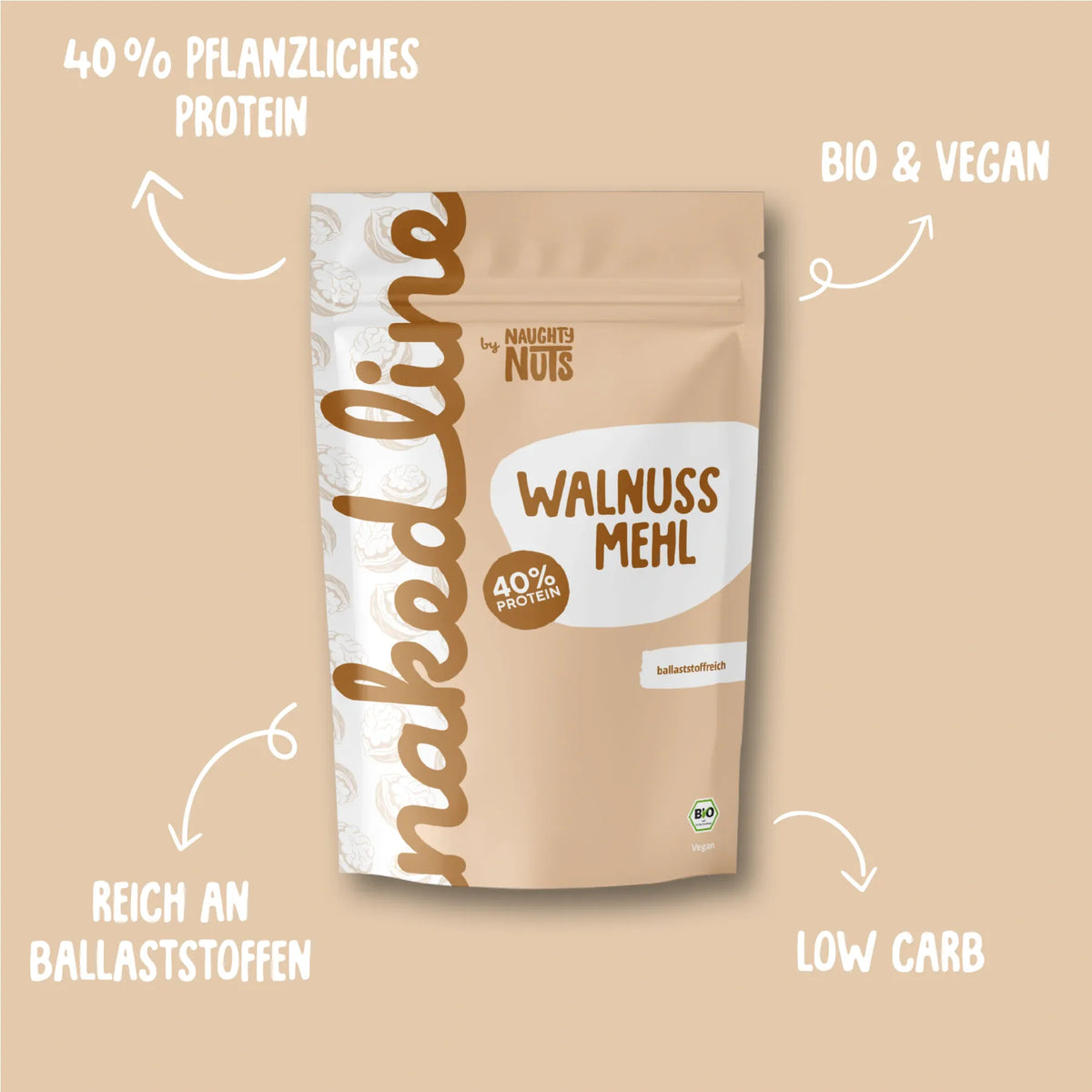 Verpackung von Walnuss Mehl mit Hinweisen zu Protein Ballaststoffen Bio Qualität und Low Carb Eigenschaften